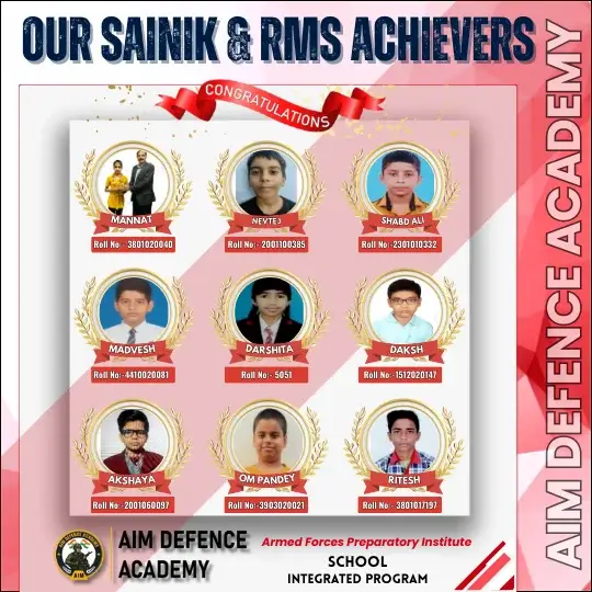 AIM Defence Academy Achievers – Mannat, Nevtej, Shabd Ali, Madvesh, Darshita, Daksh, Akshaya, Om Pandey, Ritesh